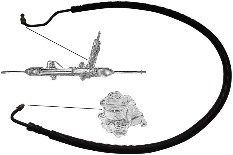 Hydraulikschlauch, Lenkung