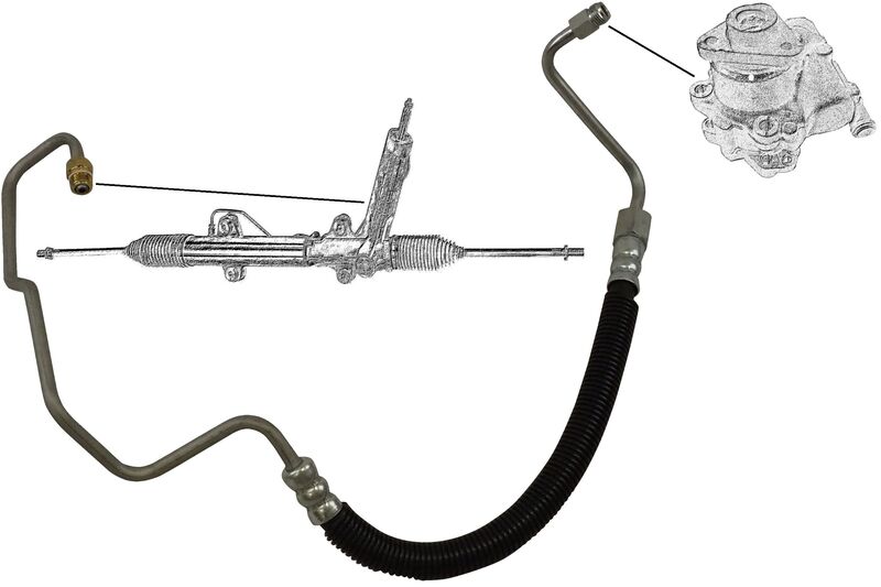 Hydraulikschlauch, Lenkung