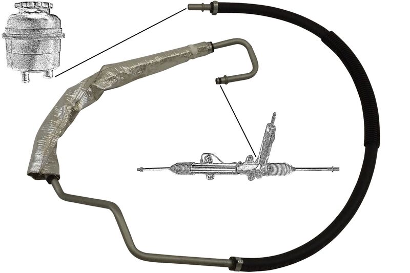 Hydraulikschlauch, Lenkung